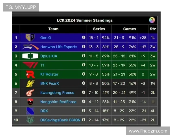 美职篮季后赛最新赛程结果分析及球队表现球星状态解读战术走向